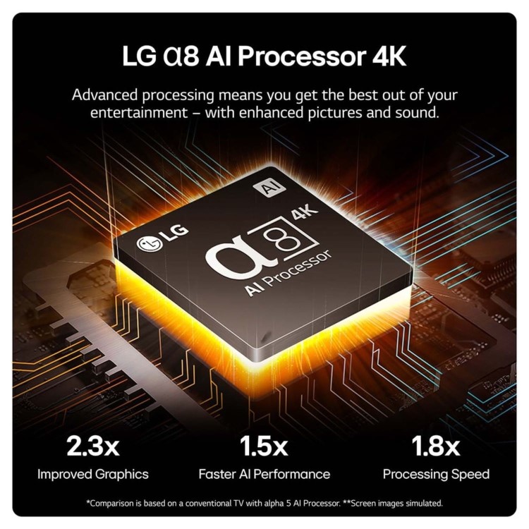 LG QNED87 50 inch HDR AI 4K Smart TV